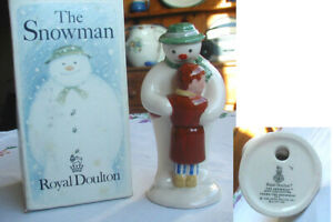 楽天市場】ロイヤルドルトン スノーマンの通販