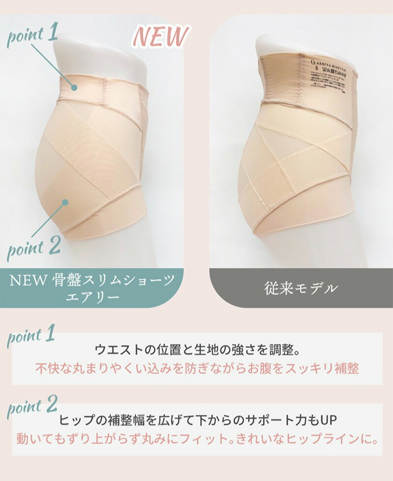 楽天市場】【P最大47倍&クーポン】芦屋美整体 シームレス骨盤スリム