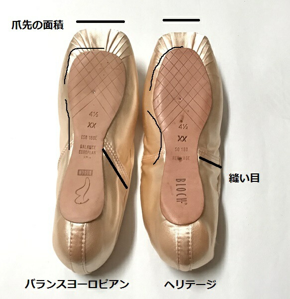 楽天市場】【マラソン中全品P3倍】 トウシューズ ヘリテージ 【 BLOCH