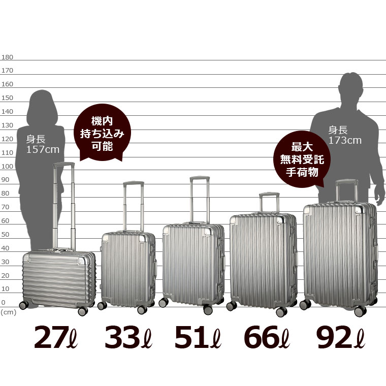 楽天市場】最大20％オフクーポン☆アルミ調 中型 スーツケース Mサイズ