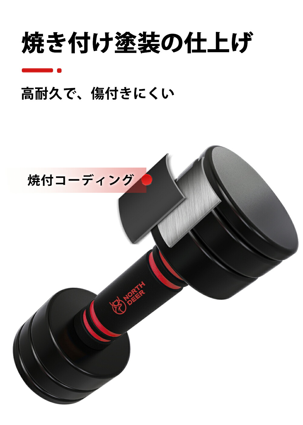 Northdeer ダンベル 可変式 小型 スチール製 10kg×2 ブラック 楽天市場