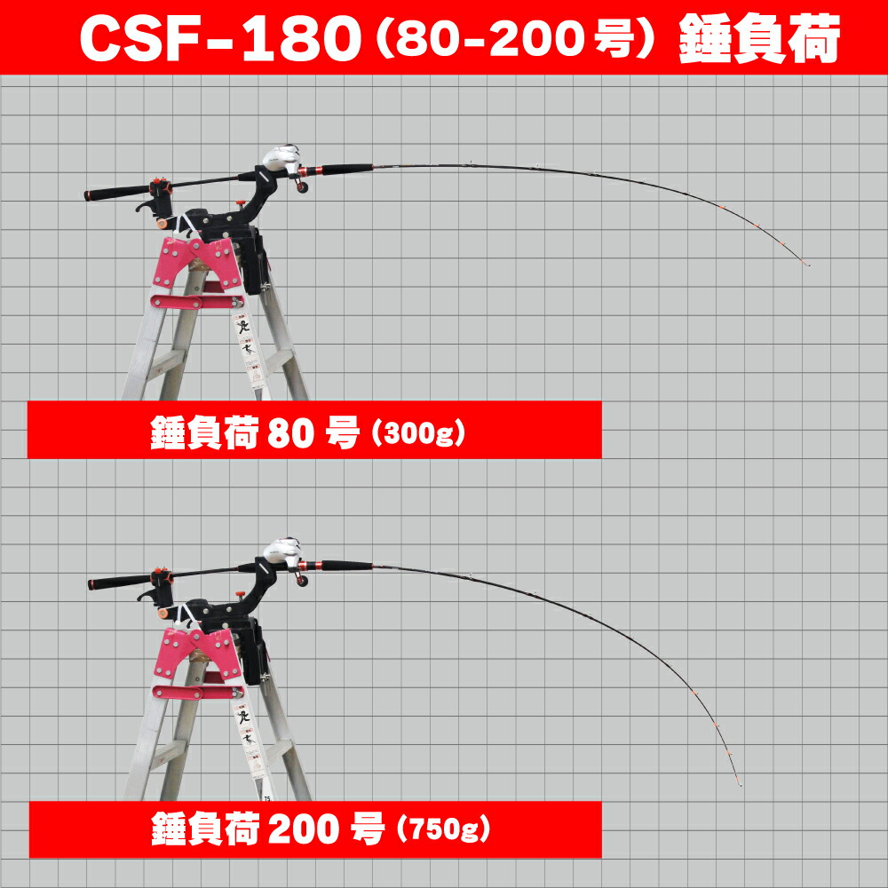 ジギングライトジギングタチウオジギングロッドフルソリ80〜200g
