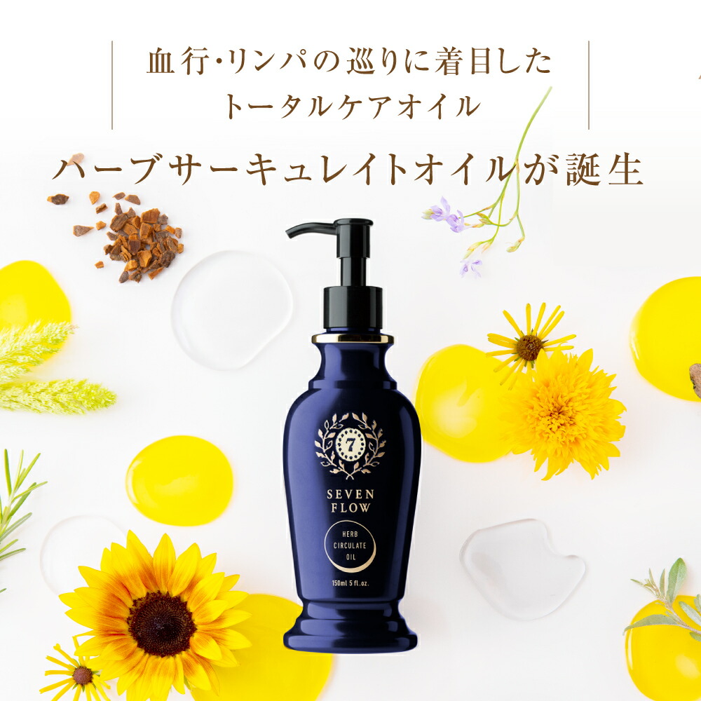 楽天市場】【2/23まで 10％OFFクーポン】【新発売】【 公式】セブン