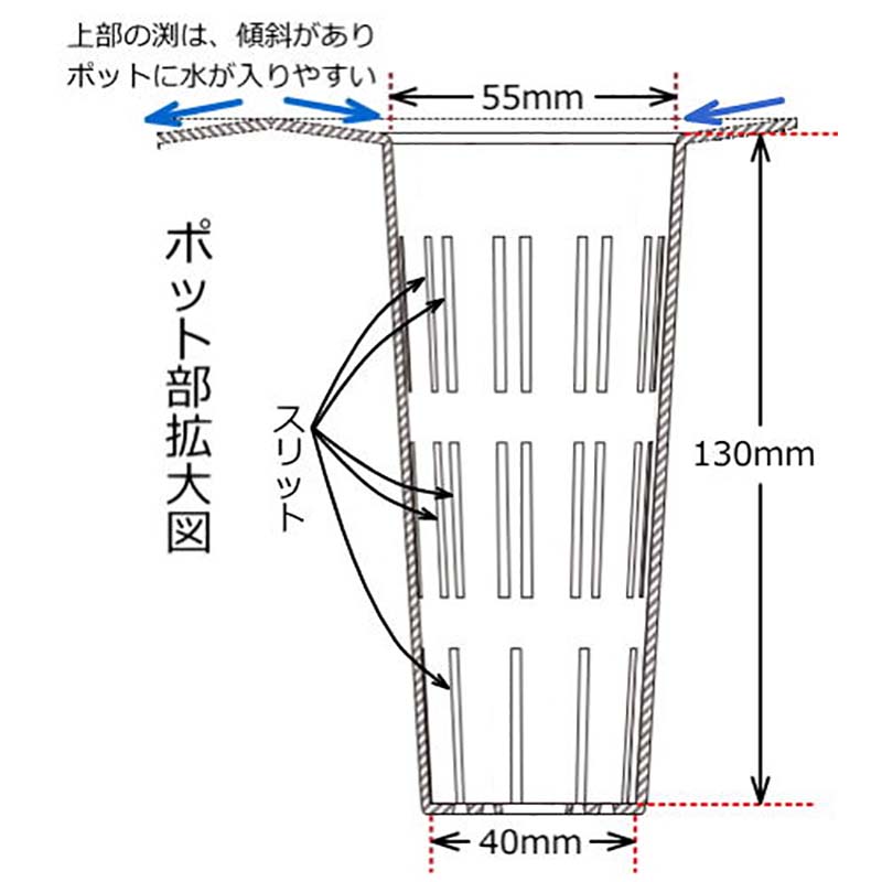 楽天市場】【100%ポイントバック エントリー＆抽選2/25まで】20枚
