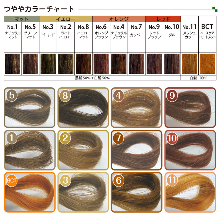 楽天市場】ヘナ白髪染め ヘナつやや ヘナ天然100% ヘナ業務用 ヘナAAA