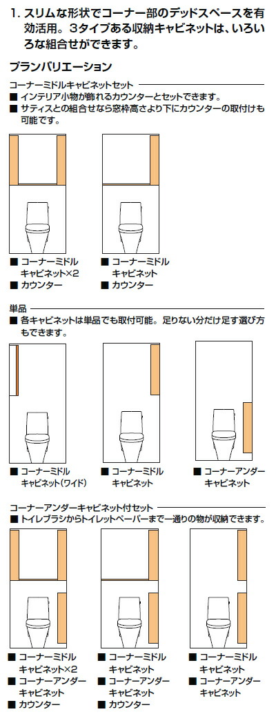 楽天市場】INAX LIXIL・リクシル アクセサリー 壁付収納棚【TSF-103U
