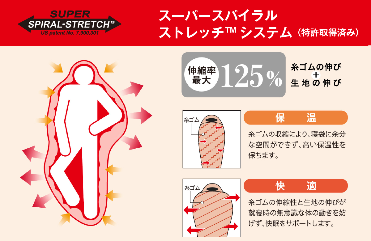 ダウンハガー650 #2｜モンベル