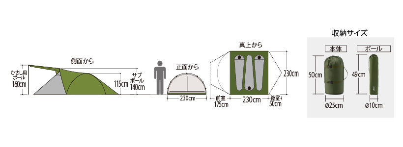 クロノスキャビン 3｜モンベル
