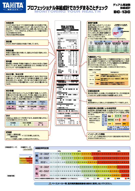 デュアル周波数体組成計 DC-13C