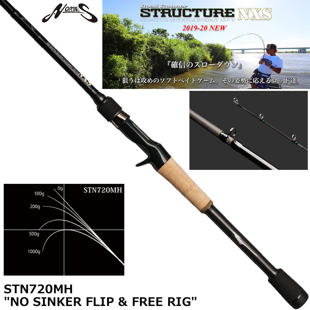 ノリーズ ロードランナー・ ストラクチャーNXS STN680MH テキサス