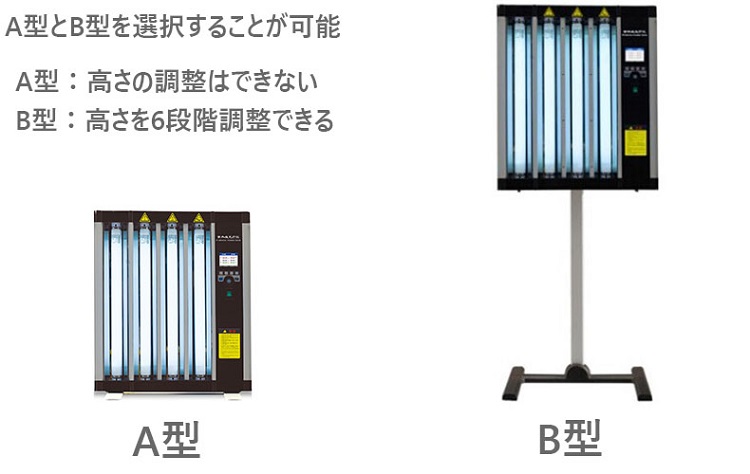 家庭用ナローバンドUVB(311nm)照射装置[個人輸入]｜在宅での(白斑