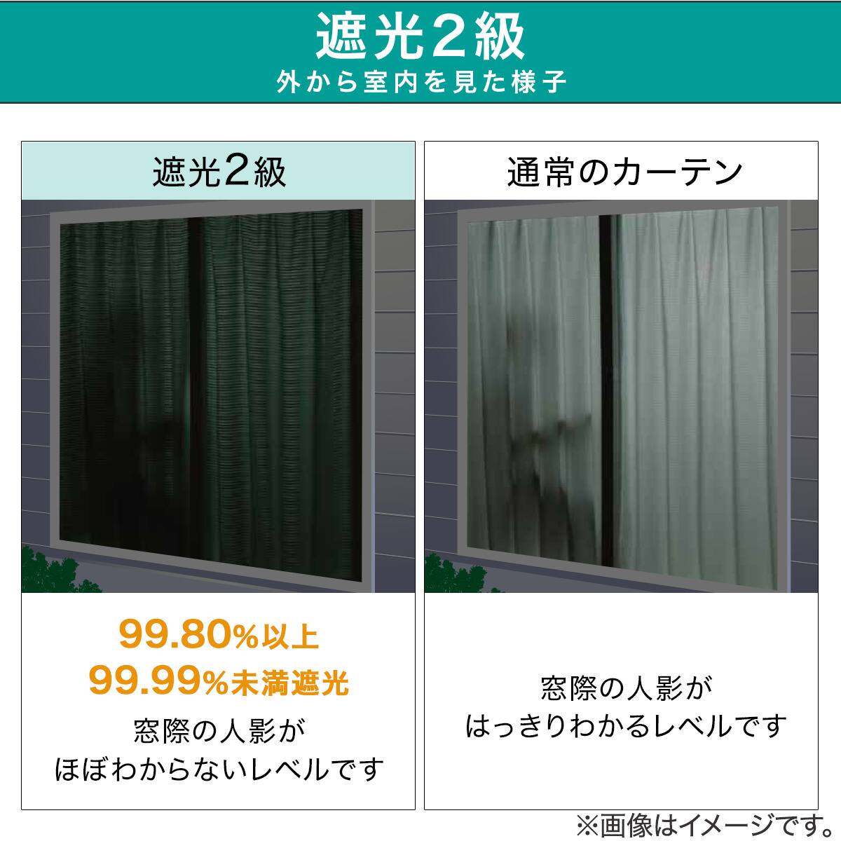 遮光2級・遮熱・防炎ドレープカーテン(ルポRO 100X200X2) | ニトリ