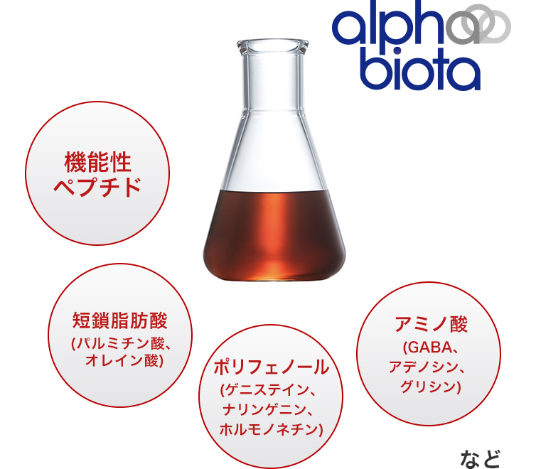 フローラ バイオシールド ヘアケアセット＜バランシングヘアケア