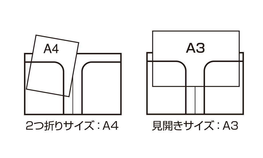 セパル アウトインホルダー® – セキセイ株式会社