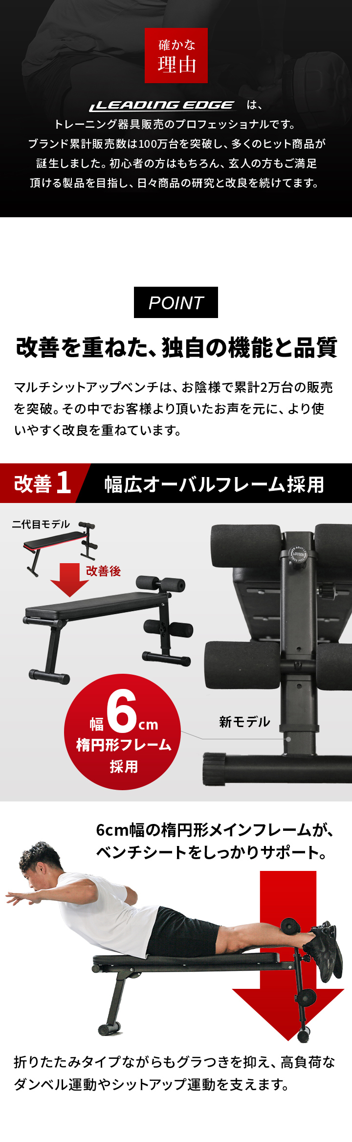 マルチシットアップベンチ フラットベンチ 兼用 腹筋台 トレーニング