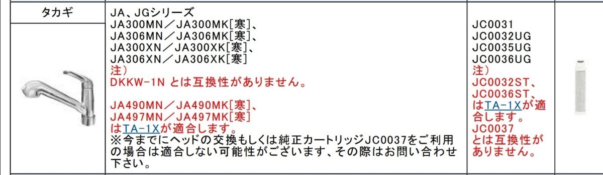 タカギ みず工房 交換 カートリッジ 浄水器一体型 JC0032 or JC0034