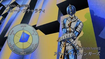 スタンド考察】ブチャラティのスティッキィ・フィンガーズを解説