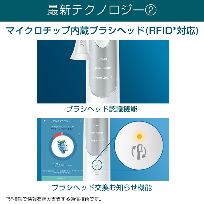 エキスパートクリーン: フィリップス｜JAL Mall｜ショッピングでマイル