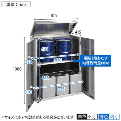 送料無料】 サカエ 一斗缶保管庫 SUS304タイプ 固定式 幅815×奥行415