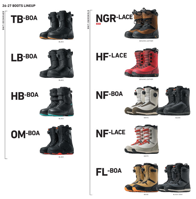 楽天市場】予約 フラックス FLUX XF メンズ 26-27 スノーボード