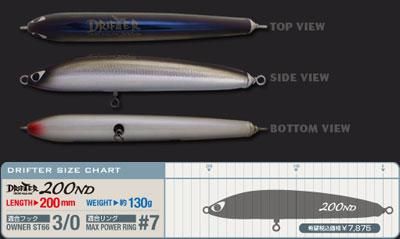 CB ONE] DRIFTER 200ND “アルミマジョーラグリーンバック” (ポイント