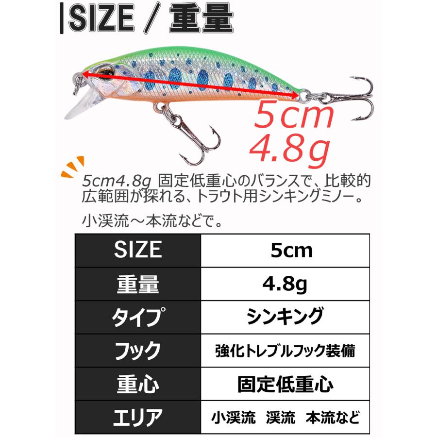 渓流 ルアー トラウト ミノー 5個 セット シンキング 5cm 4.8g 管理