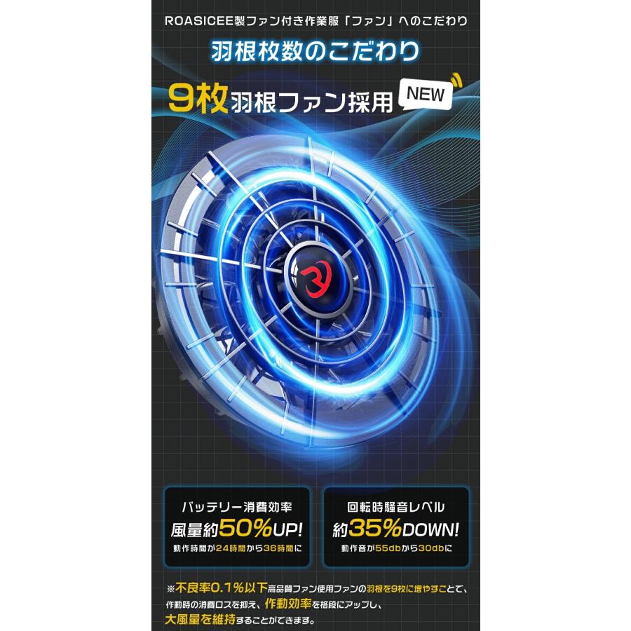 正規品】空調作業服 空調ウェア ベスト ファン付きベスト 2025 22V