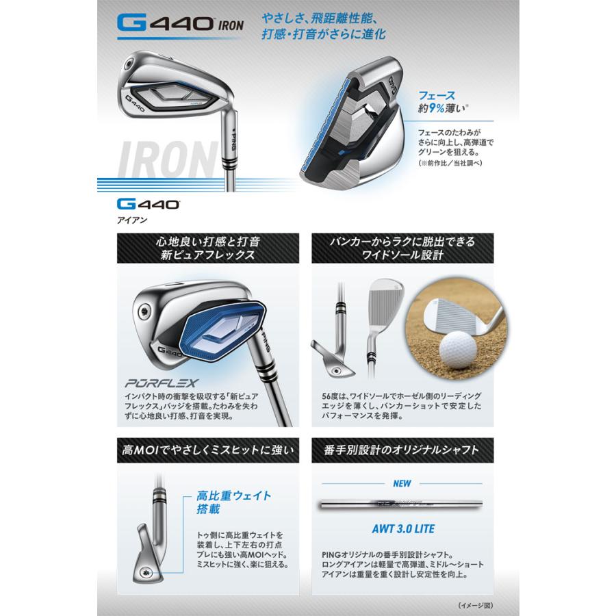 PING（ピン） 20％OFFクーポン対象 G440 アイアン PING TOUR 2.0