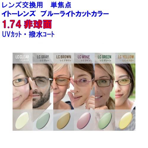 マキシマ174AS ブルーライトカットカラーレンズ イトーレンズ 1.74非