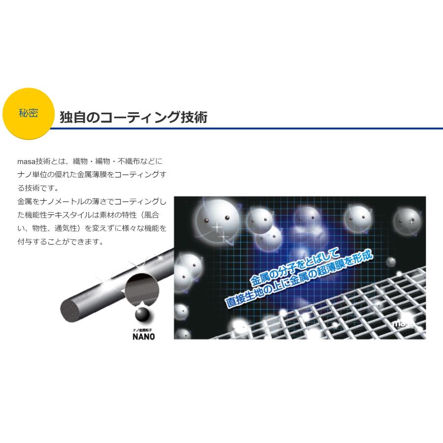 セキスイ 遮熱クールアップ 積水 100×200cm 2セット(4枚入) 遮熱シート