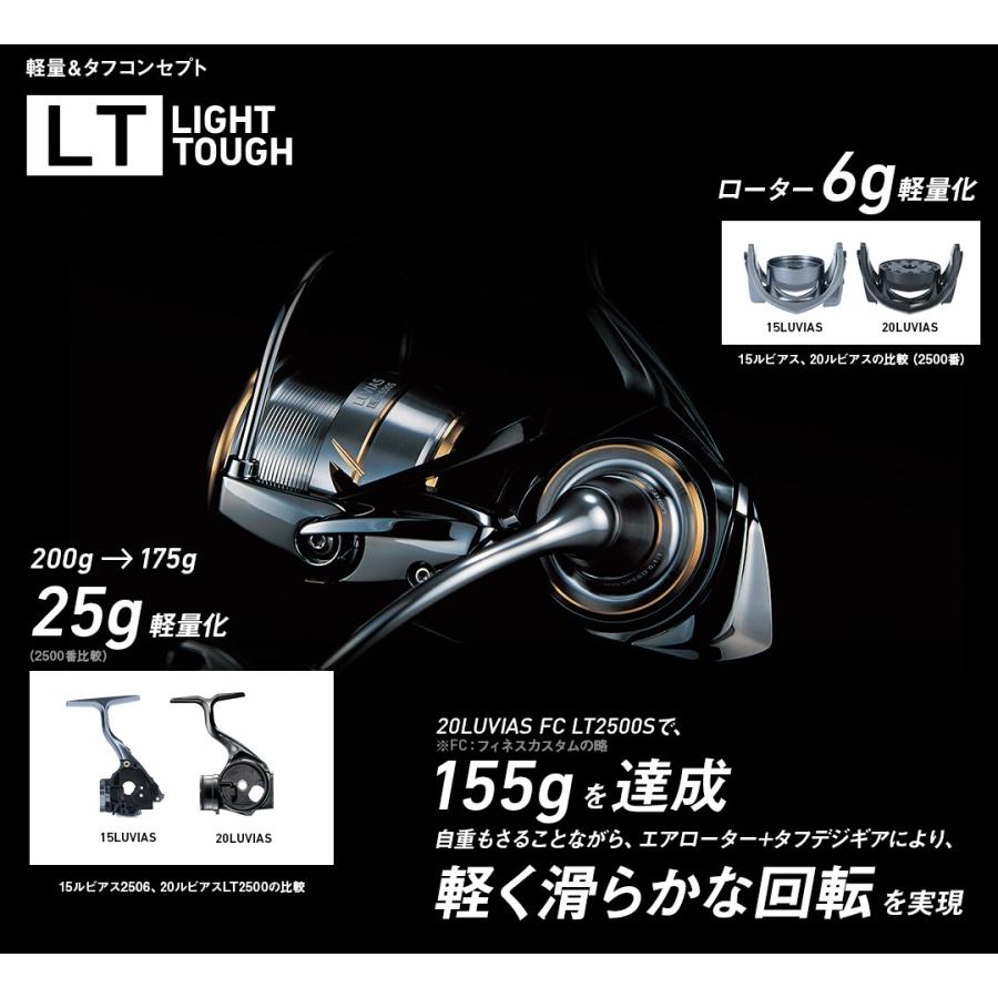 DAIWA（ダイワ） 20 ルビアス LT4000-CXH /スピニングリール : つり具
