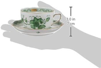 Amazon｜ヘレンド(HEREND) FV インドの華・グリーン ティーカップ