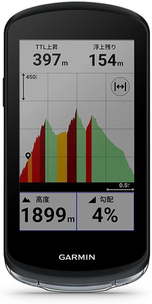 Amazon | ガーミン(GARMIN) Edge 1040 ソーラー非対応モデル センサー