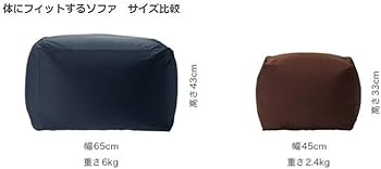 Amazon｜無印良品 体にフィットするソファー・本体 幅65×奥行65×高さ