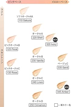 Amazon.co.jp: KANEBO(カネボウ) ライブリースキン ウェアⅡ 230