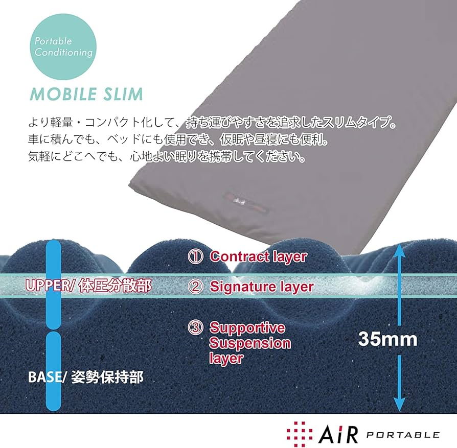 Amazon｜nishikawa 【 西川 】 [エアーポータブル] モバイルマット