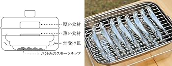 Amazon | スノーピーク(snow peak) コンパクトスモーカー スモーク対応