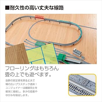 Amazon | カトー(KATO) Nゲージ V11 複線線路セット 20-870 鉄道模型