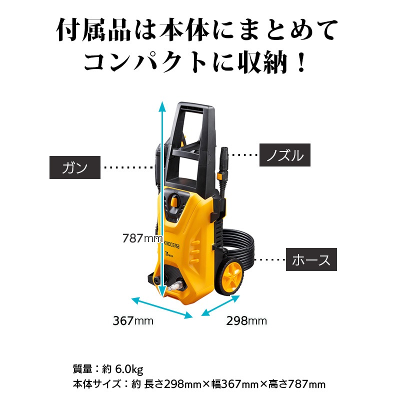 ユアサプライムス.com｜京セラインダストリアルツールズ 高圧洗浄機