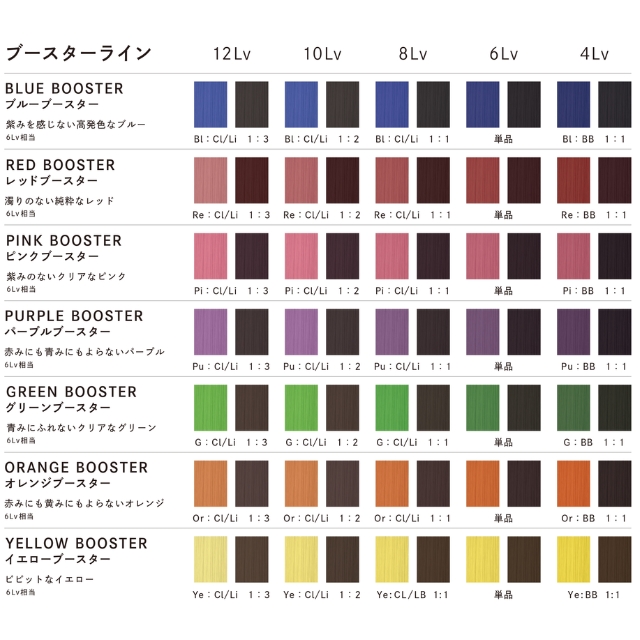 CHROMATECH｜カラー剤 | FIVE WEB STORE | 理美容卸問屋・業務用美容商