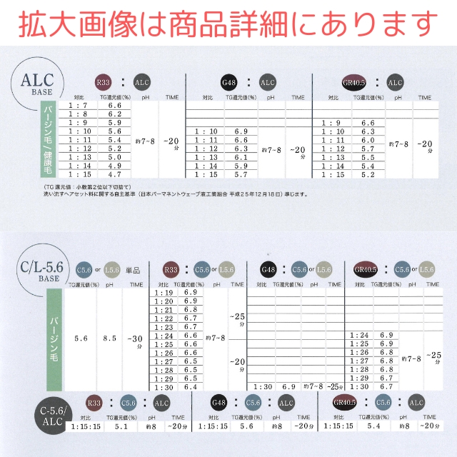 パイモアグラッツ G48 コンセントレート｜パーマ剤 | FIVE WEB STORE