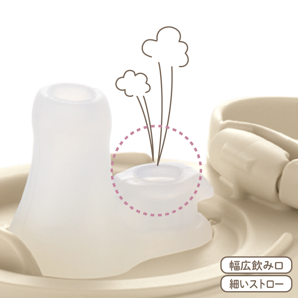 トライ マグセットプレミアム | リッチェル公式ウェブショップ