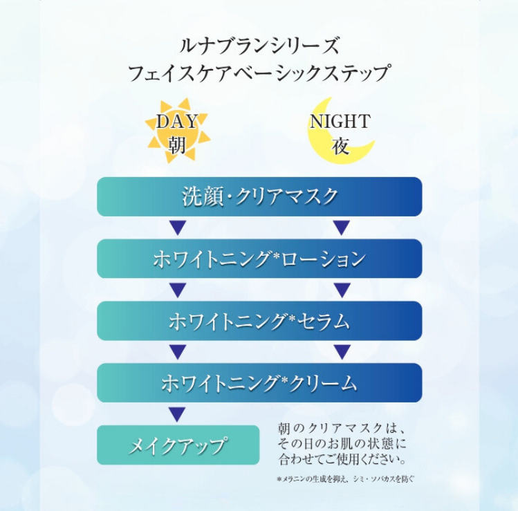 ダイアナ オンラインショップ / ルナブラン プリュス ホワイトニング