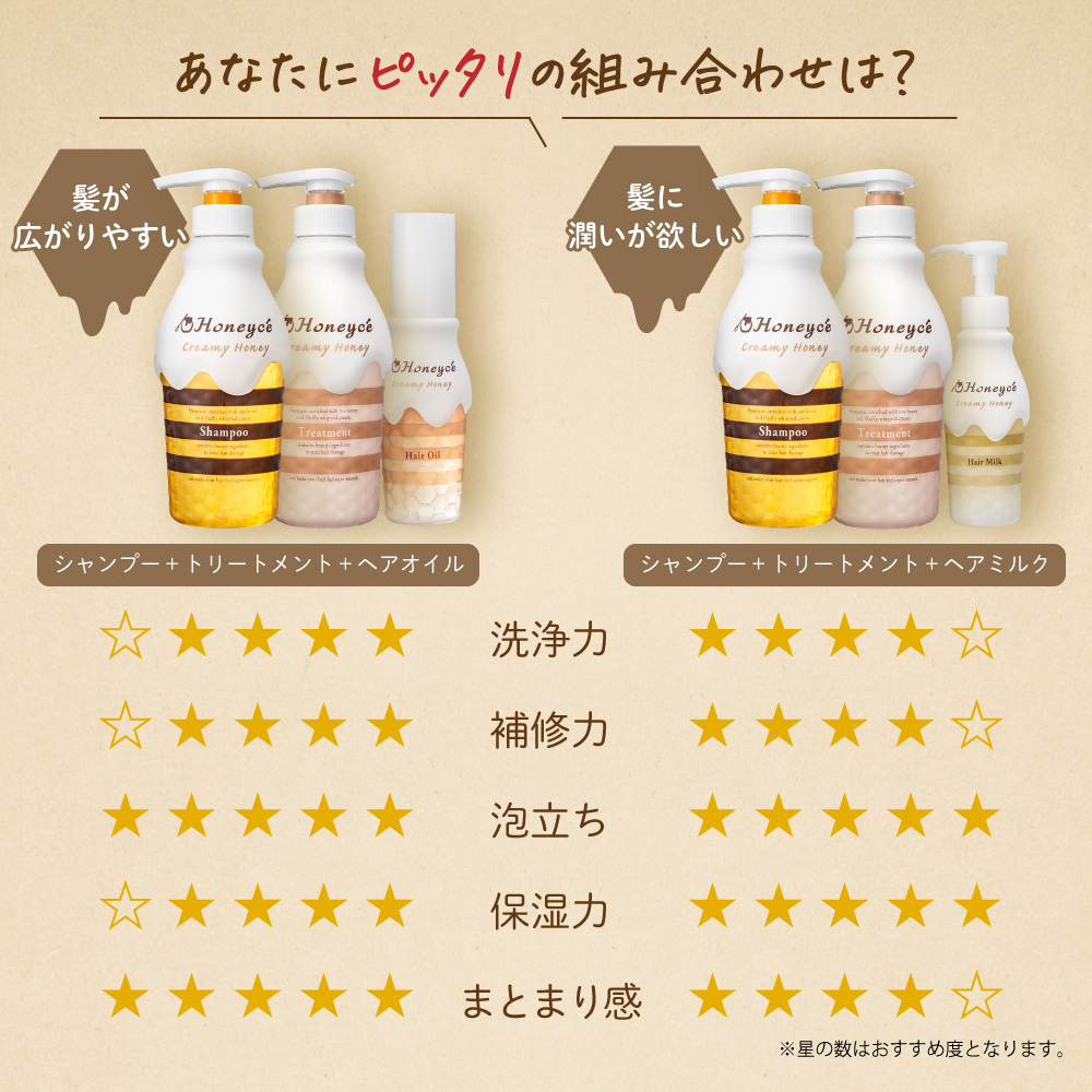 トライアルセット お試し 3日分 シャンプー ヘアパック はちみつ