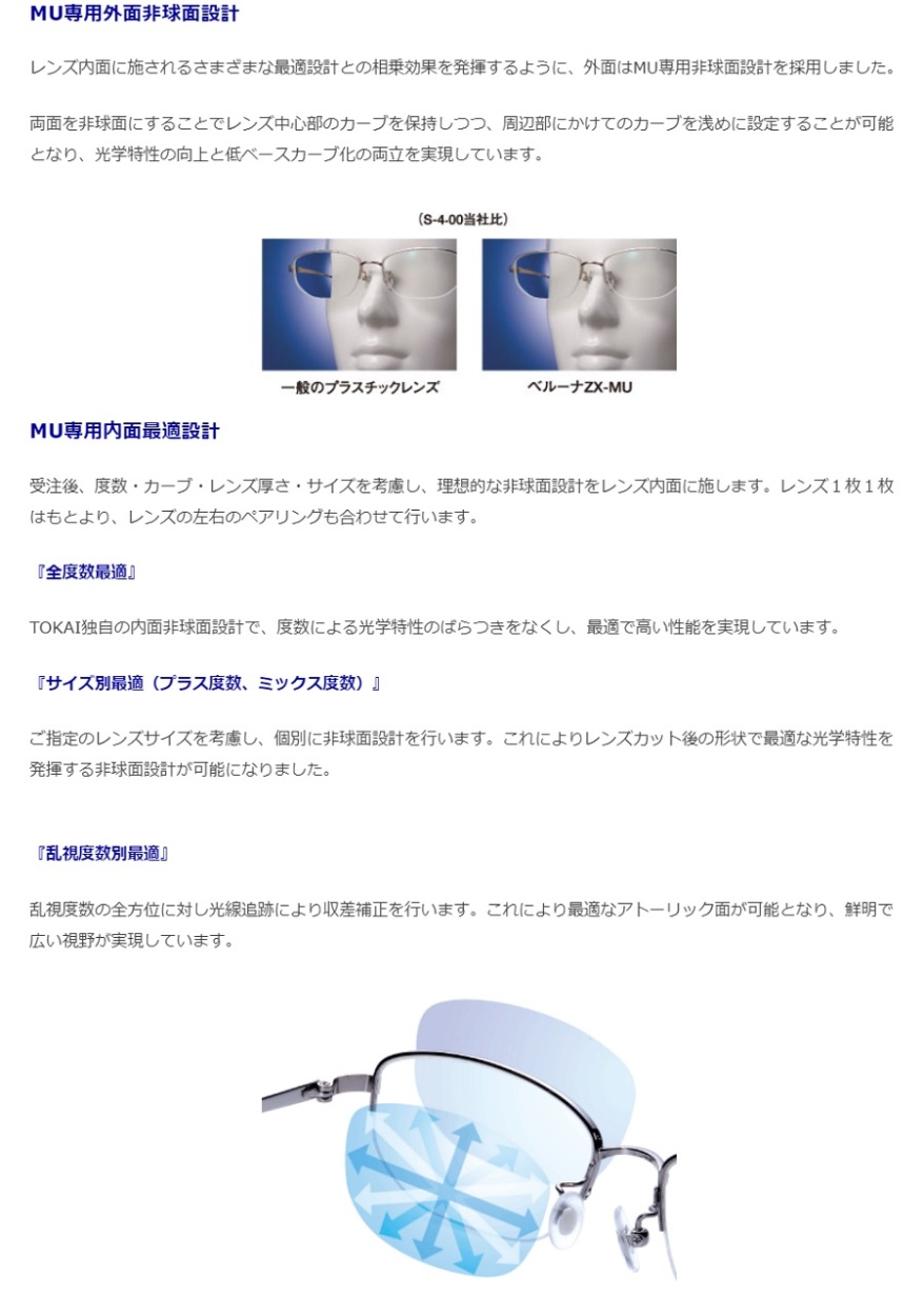 HOYA 東海光学 最高屈折率1.76 両面非球面 ベルーナ ZX-MU メガネ