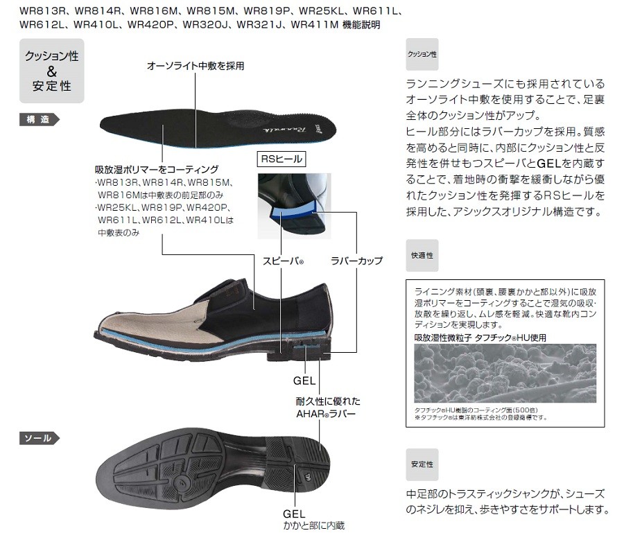 ASICS RUNWALK（アシックスランウォ－ク） アシックス ランウォーク