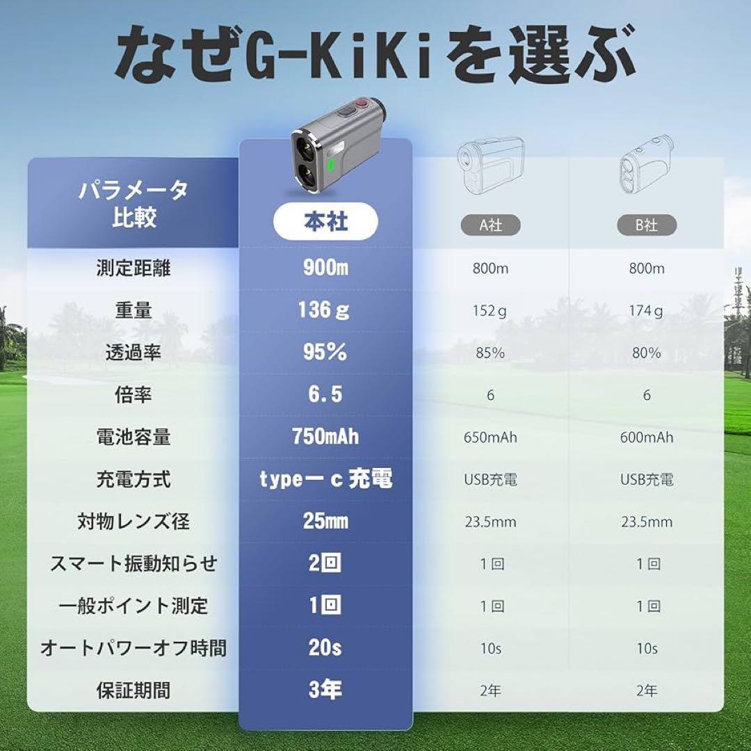 ゴルフレーザー距離計 95%高透過率 6.5倍望遠 画面の大文字表示日本