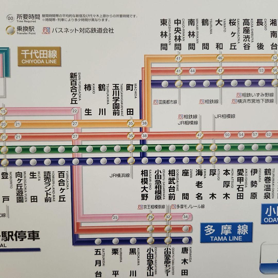 路線図]小田急停車駅のご案内 - メルカリ