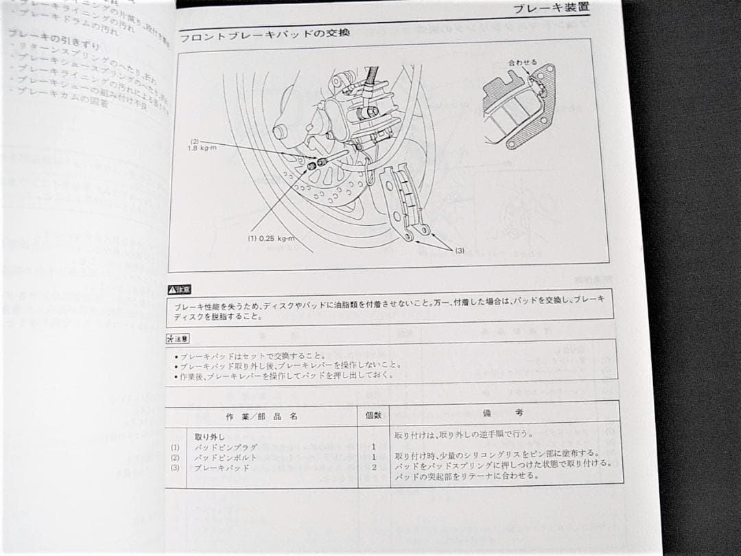 ホンダ CB750（RC39・RC42追補版［N］) サービスマニュアルセット